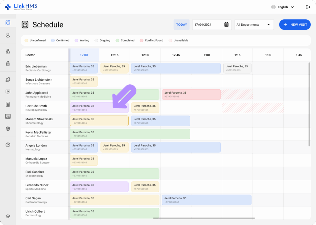LinkHMS convert a visit to an admission 1