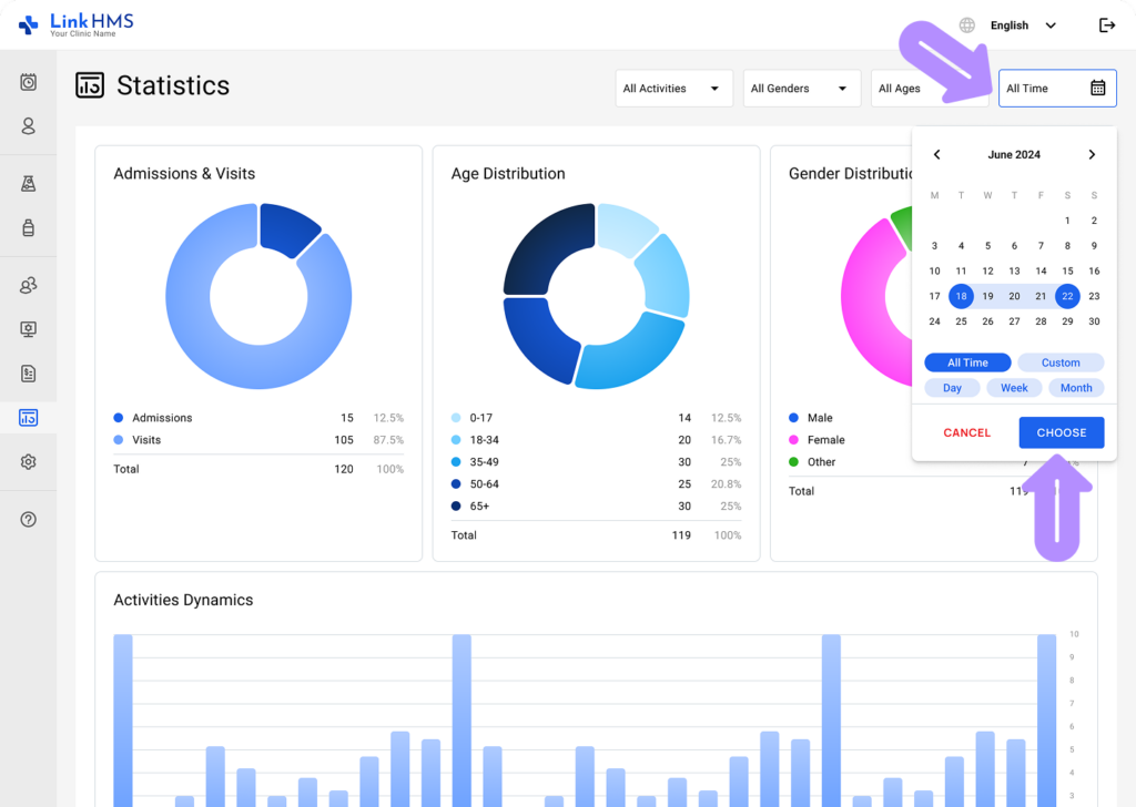 LinkHMS statistics tab 2