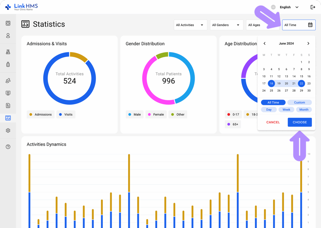LinkHMS view statistics 2