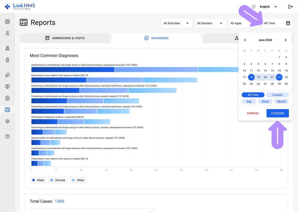 LinkHMS - diagnoses reports 2