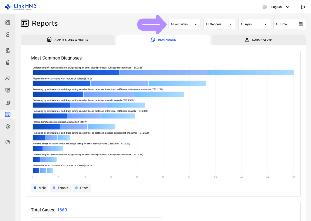 LinkHMS - diagnoses reports 3