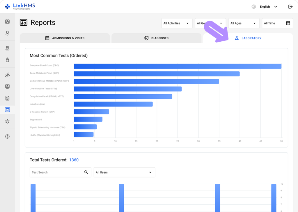 LinkHMS - laboratory reports 1