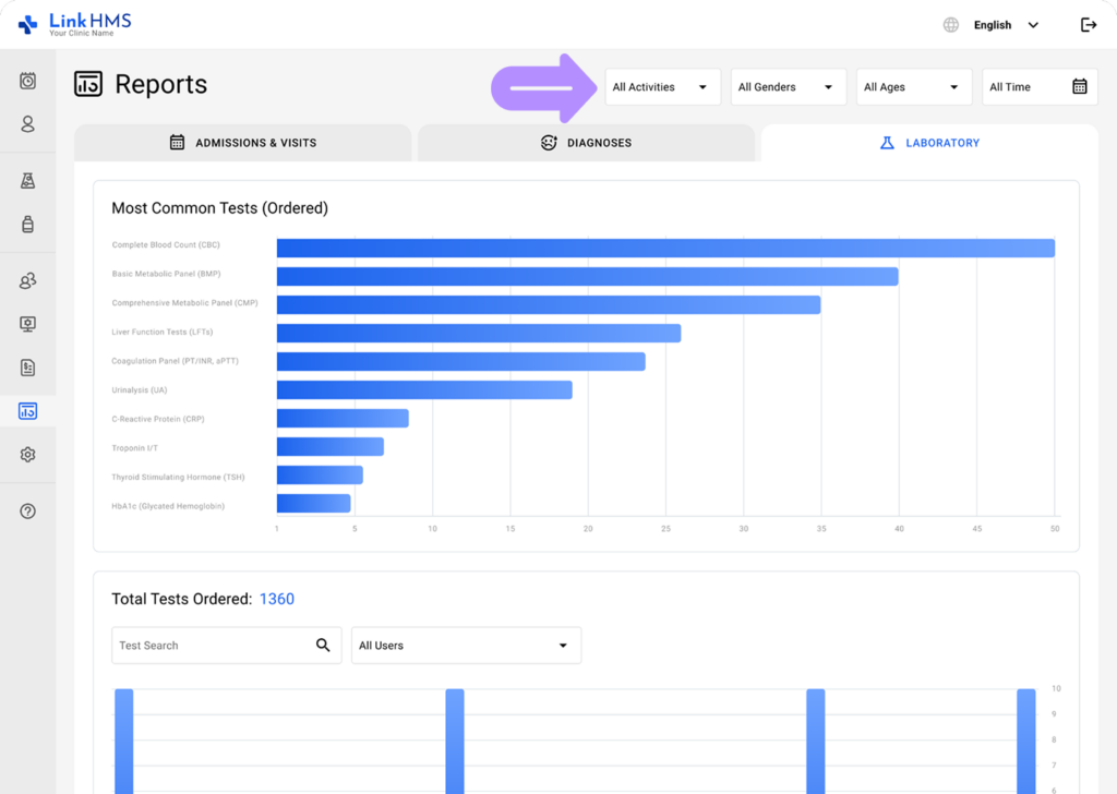 LinkHMS - laboratory reports 3