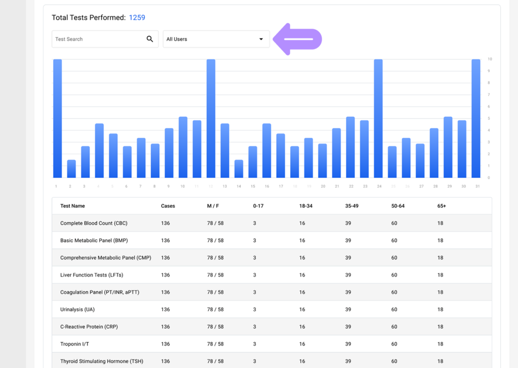 LinkHMS - laboratory reports 8