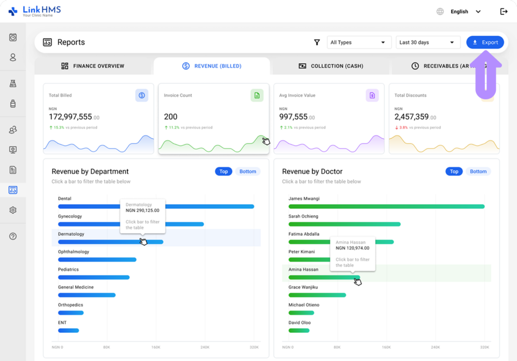 LinkHMS finance reports (revenue) 1