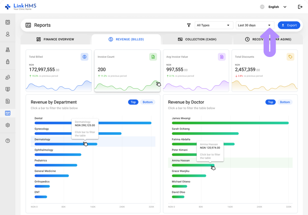 LinkHMS finance reports (revenue) 10