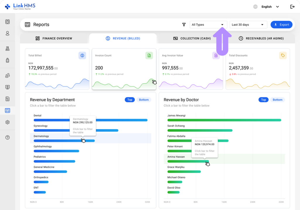 LinkHMS finance reports (revenue) 9